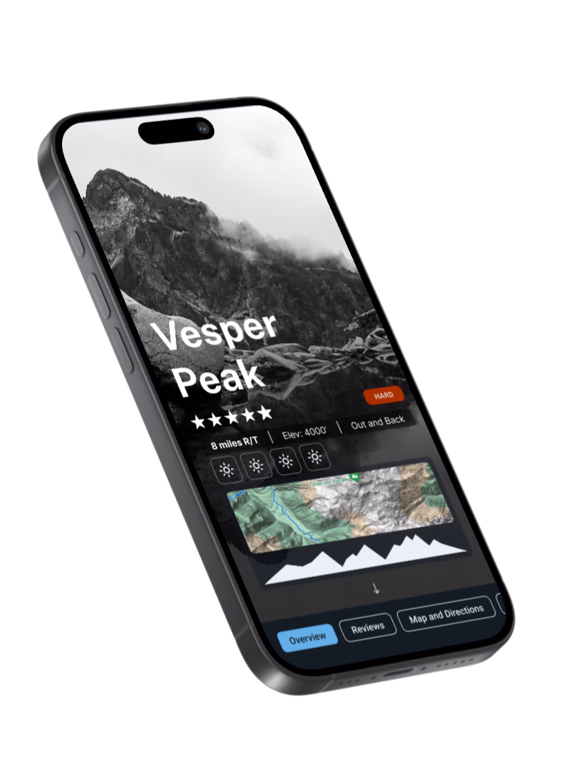 Kåduka app